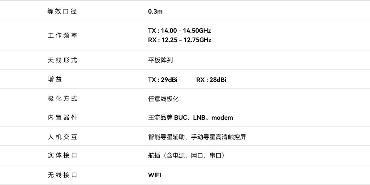 MinoPad 卫通便携站