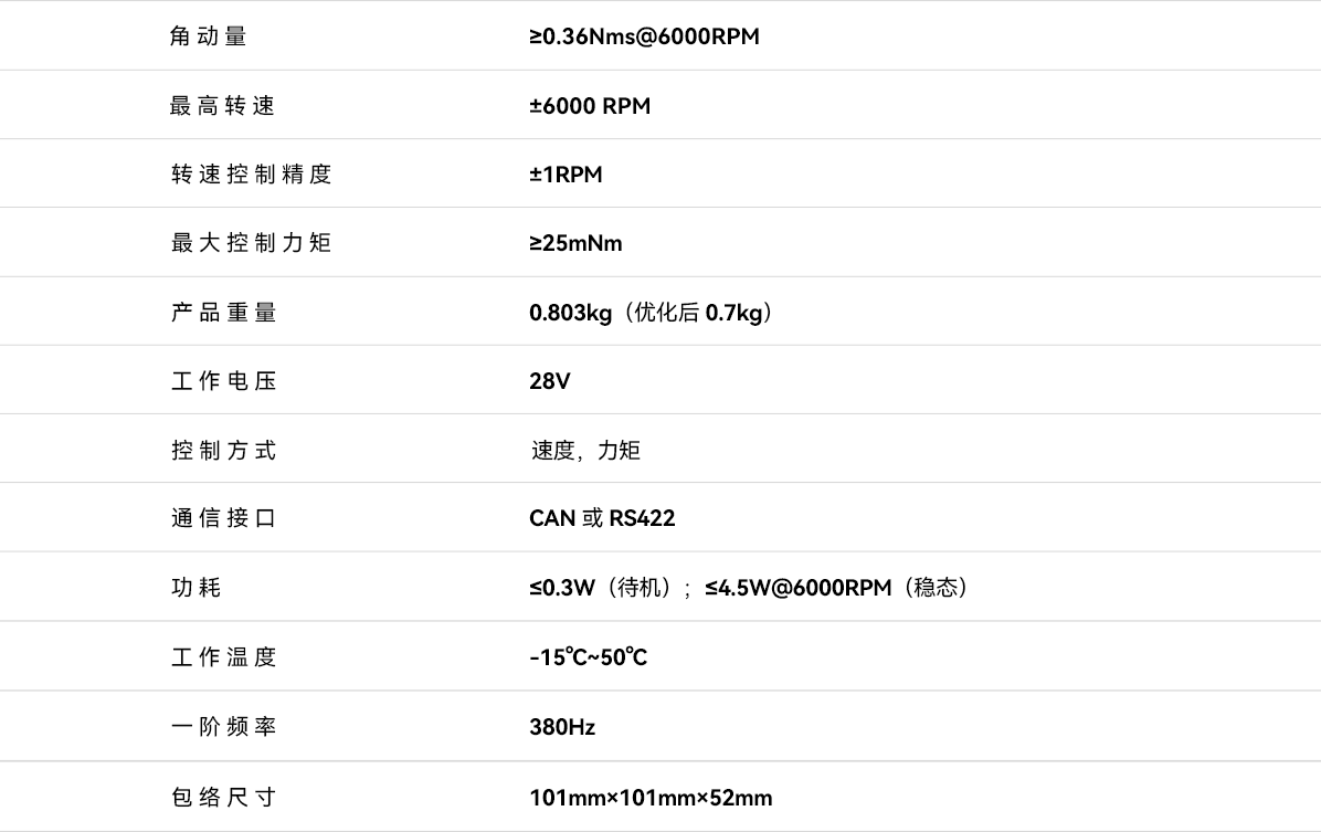 0.3Nms反作用飞轮