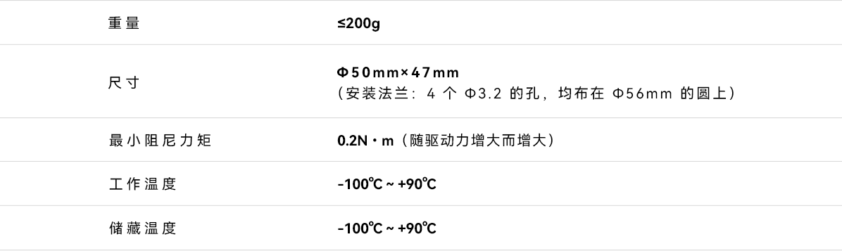 阻尼器