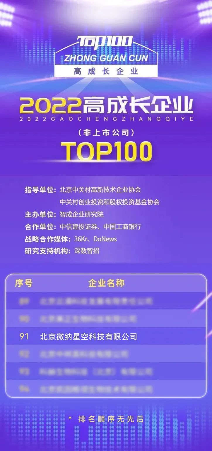 微纳星空成功入选2022高成长企业TOP100榜单