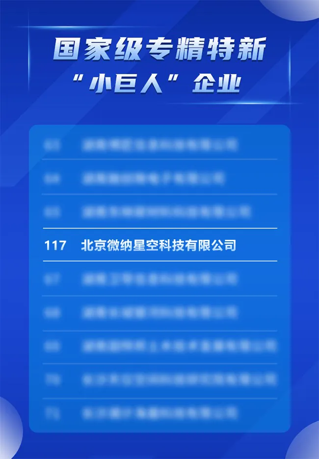 微纳星空跻身国家级专精特新“小巨人”！