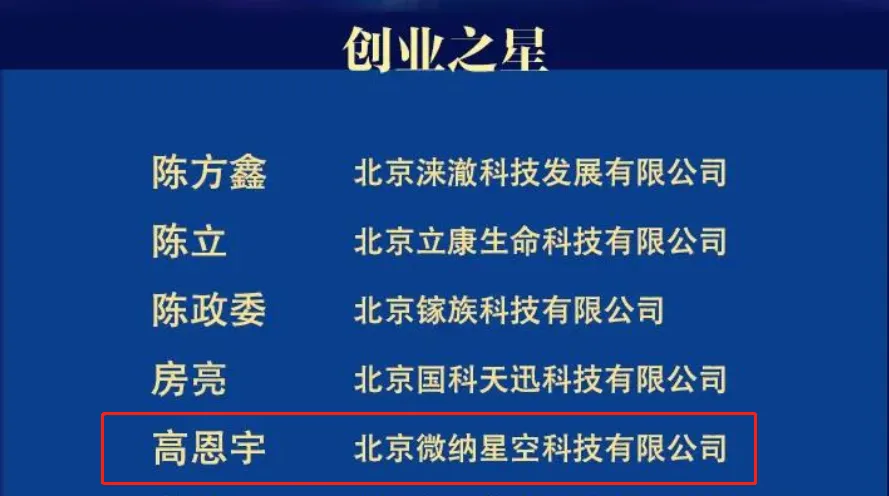 2020双星汇年度盛典丨微纳星空荣登榜单