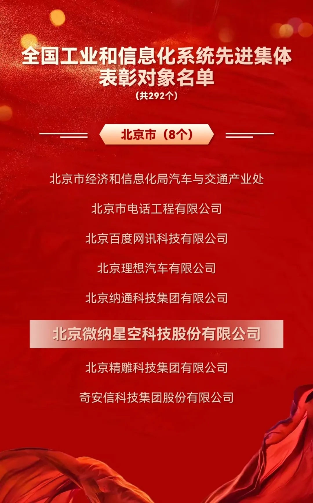 微纳星空获全国工业和信息化系统先进集体表彰