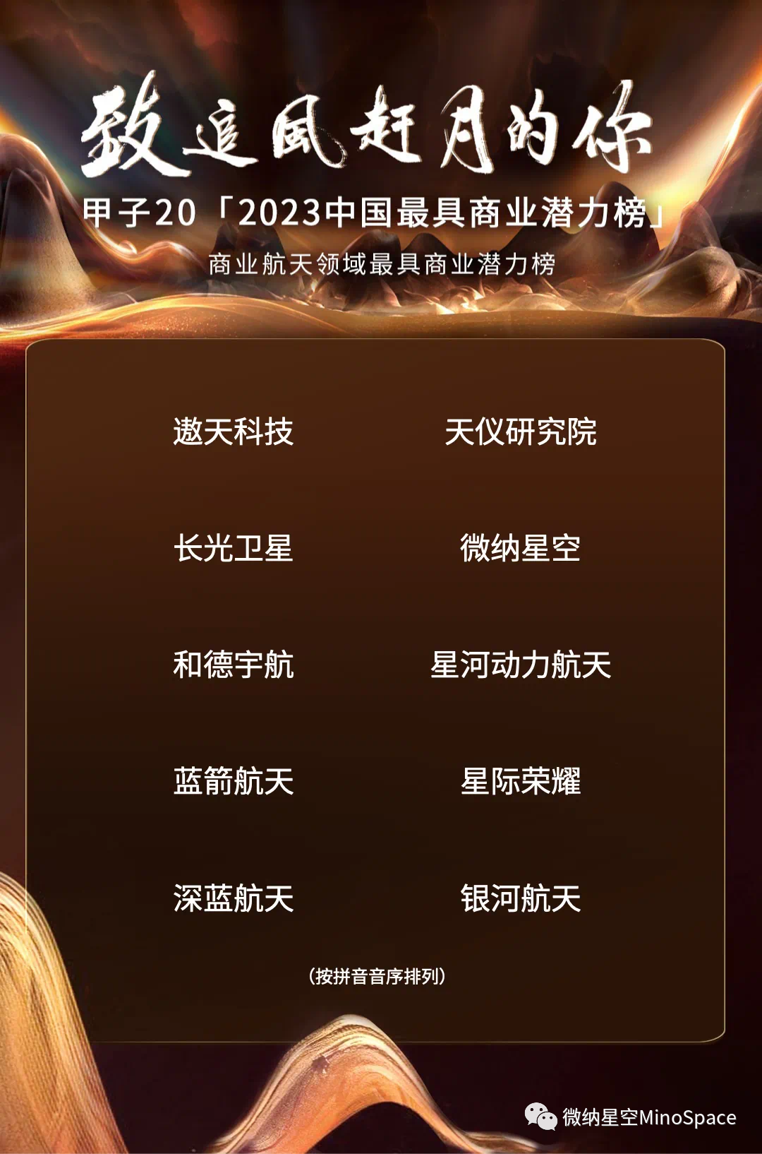 微纳星空荣获甲子光年2023年中国商业航天领域最具商业潜力企业